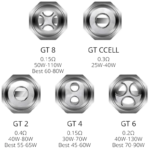 VAPORESSO HEAD COIL NRG GT CORES 3